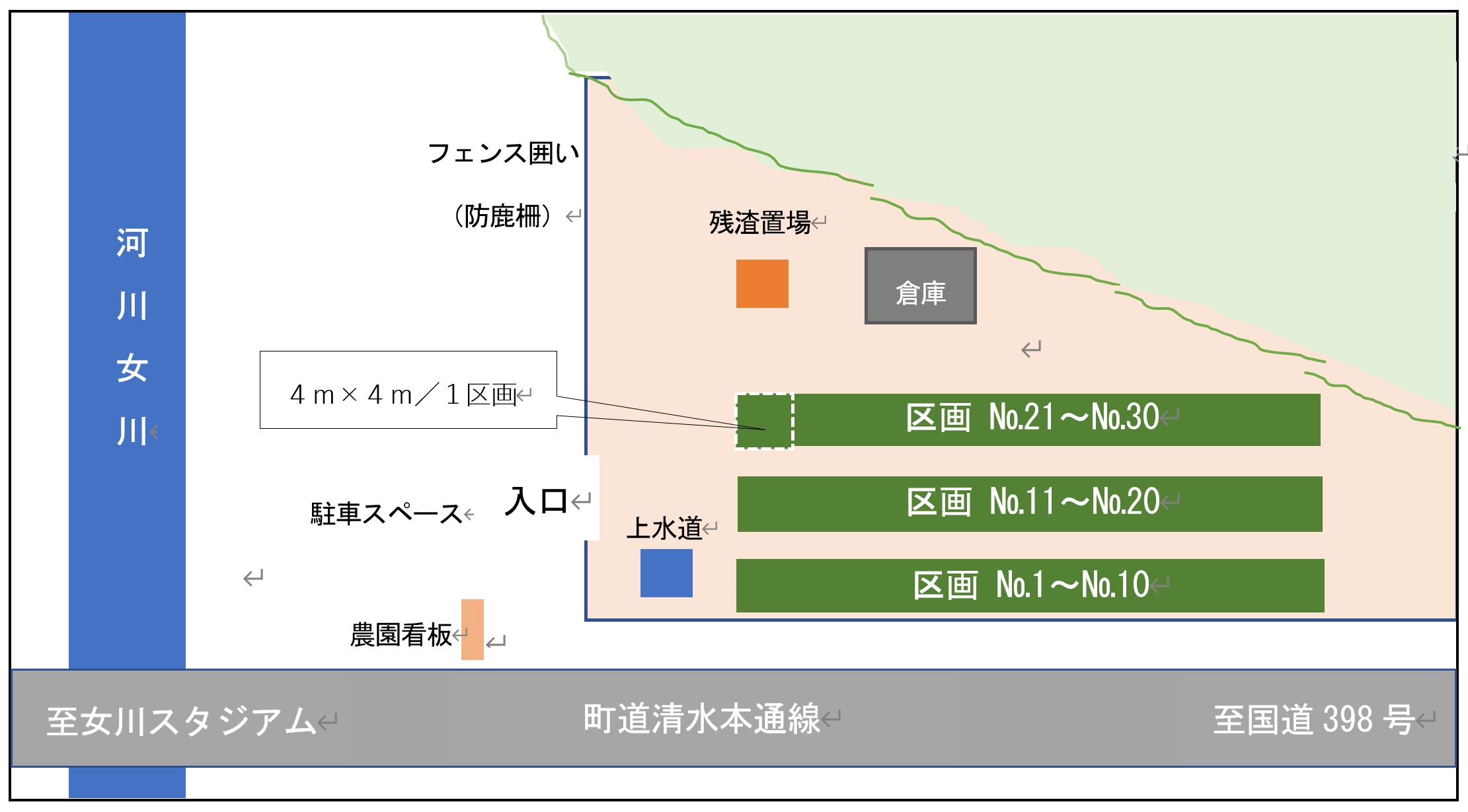 農園施設概要図（イメージ）